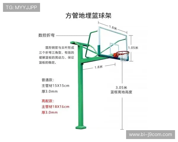 全面解析篮球足球支架使用方法与安装技巧安全维护实用指南教程详